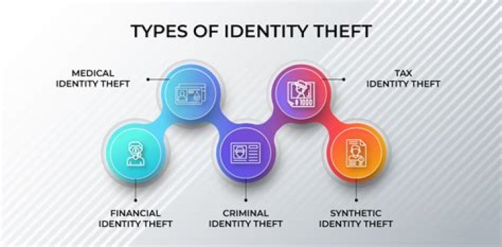 T.I. Joins The Cast Of "Identity Theft"