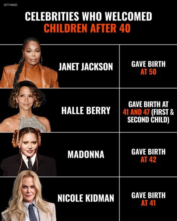 The 29 Celebrities Who became Parents Past 40 CrowdyFan