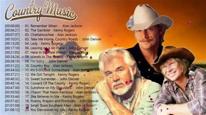 The Best Classic Country Songs Of All Time With Lyrics 🤠 Greatest Hits Old Country Songs Playlist - 50's, 60's, 70's, 80's, & 90's Music