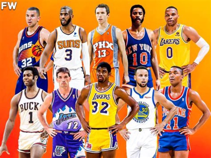The Best Point Guards Of The 201718 NBA Season Obsev