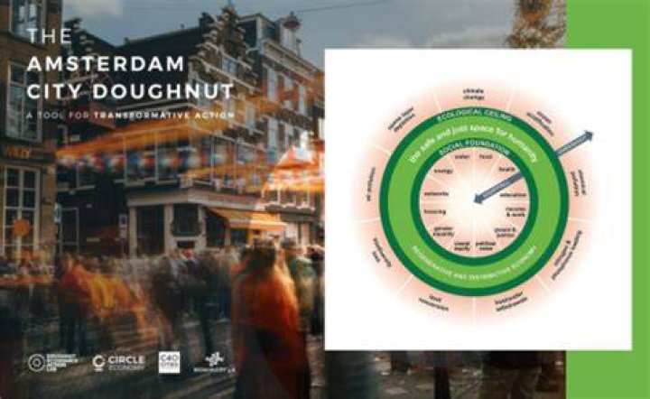 The Donut Theory campaigns for Knoxville&rsquo;s only exclusively glutenfree