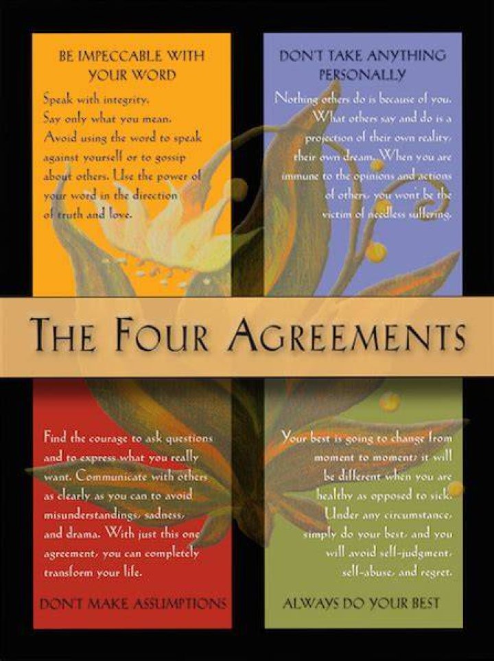 The Four Agreements Poster