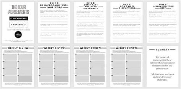 The Four Agreements Workpage