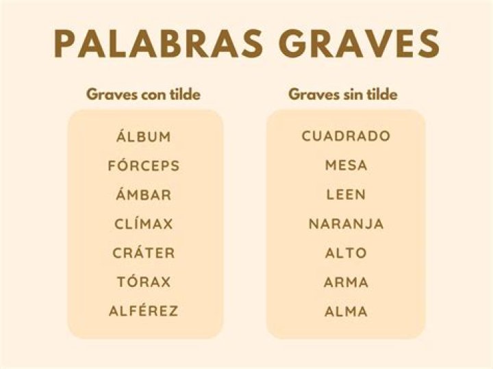 The Graves