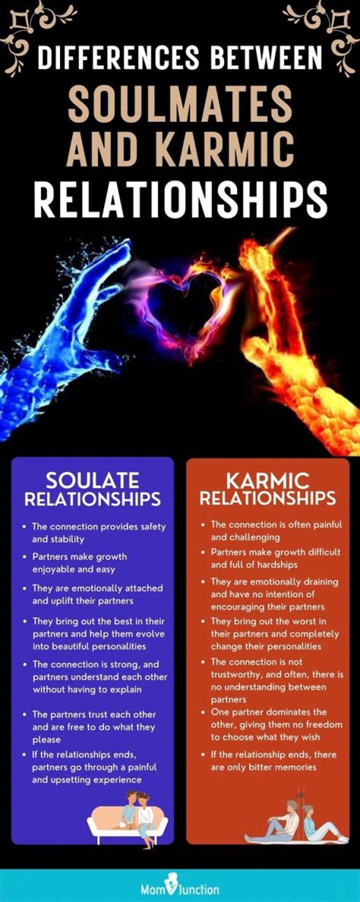 The Meaning of a Karmic Relationship