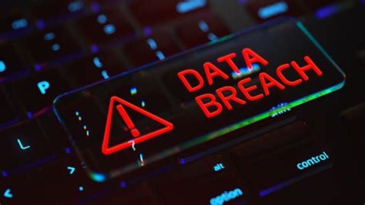 The Privacy Breach And Its Impact