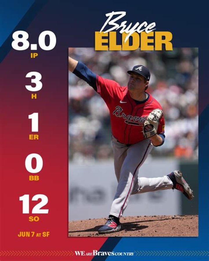 This Day in Braves History Ted Turner takes over as manager Battery