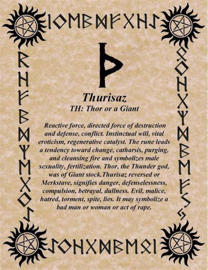 Thurisaz Rune Meaning: Thorn Of Awakening