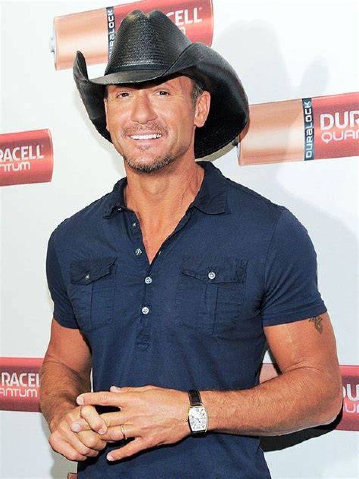 Tim McGraw Shows Off 8Pack Abs (Photo) Canada Journal News of the