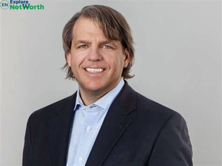 Todd Fuller net worth and salary income estimation Jan, 2024 |