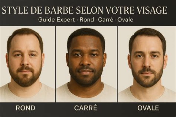 Tom Cullen Barbu, Barbe, Visage