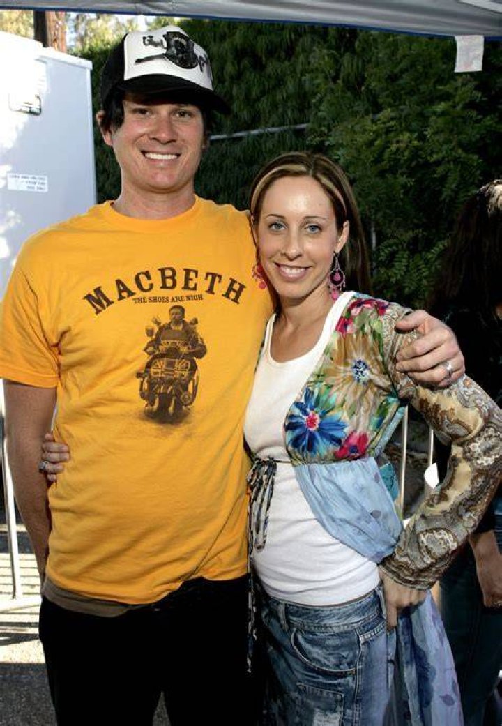 Tom DeLonge, wife Jennifer divorce breakup split Biggest celebrity