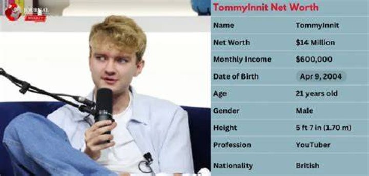 TommyInnit Net Worth, Age, Twitch Earnings 2023 Streamerfacts