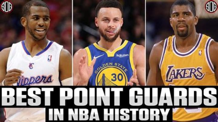 Top 10 Best NBA Point Guards In The World Right Now