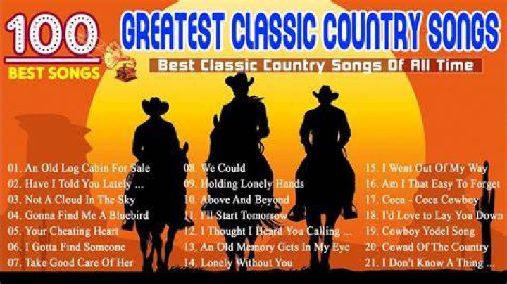 Top 100 Classic Country Songs Of 60s, 70s & 80s - Alan Jackson, George Strait, John Denver & More - Oldies but Goodies 50's, 60's, and 70's | #1 PLAYLIST