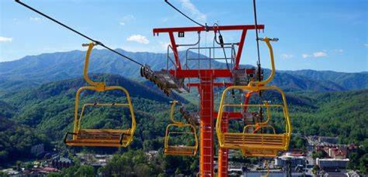 Top 3 Gatlinburg Attractions You Have to Try in the New Year