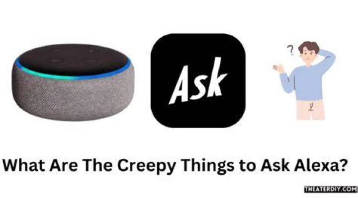 Top 7 Alexa Creepy Questions &raquo; Jealous Computers