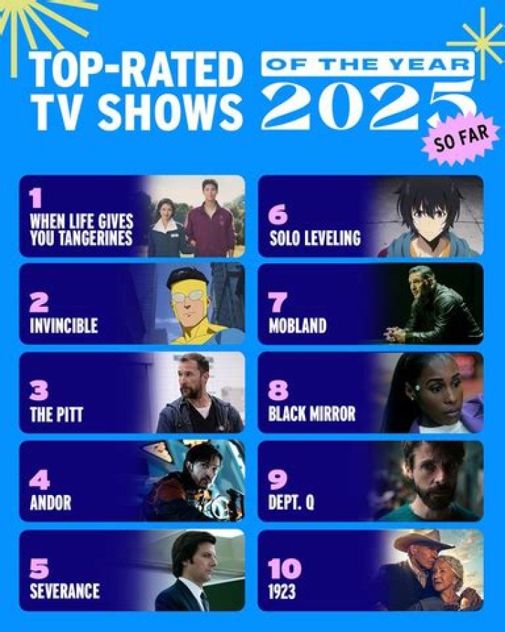 Top Tv Shows With Ekin Mert Daymaz TV Serial Show