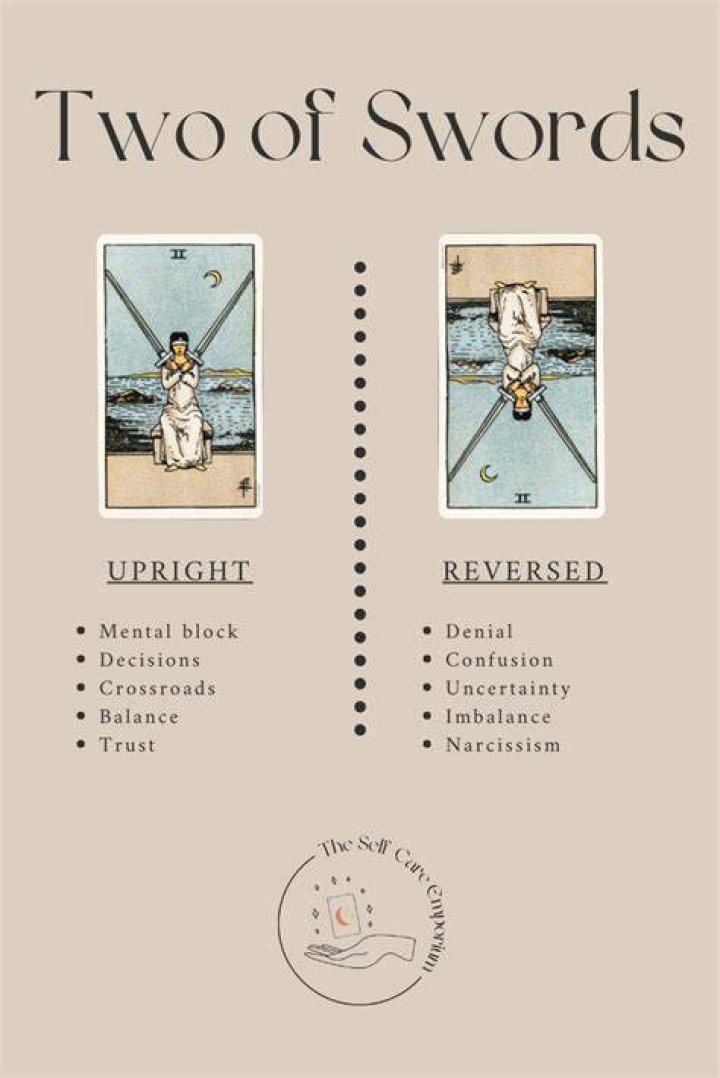 Two of Swords Tarot Card Meanings