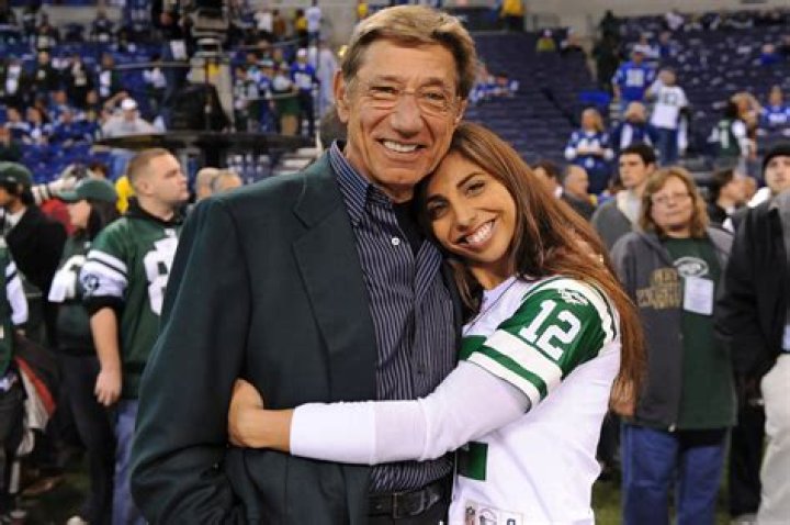 Uncover The Fascinating World Of Joe Namath's Children: Discoveries And Insights Await!