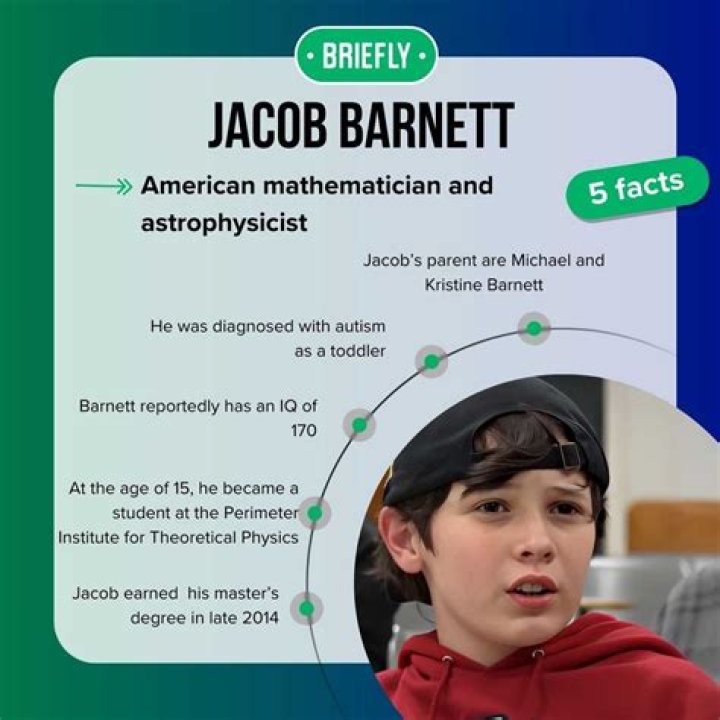 Uncover The Intriguing Story And Potential Impact Of Jacob Barnett 2024