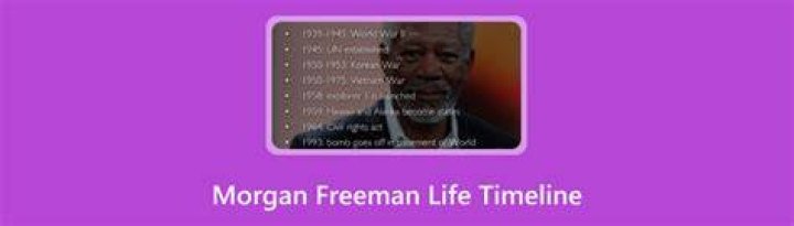 Uncovering The Life And Impact Of Teresa Freeman