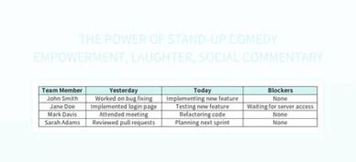 Uncovering The Power Of Comedy And Social Commentary
