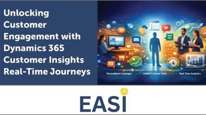 Unlocking Insights And Career Dynamics
