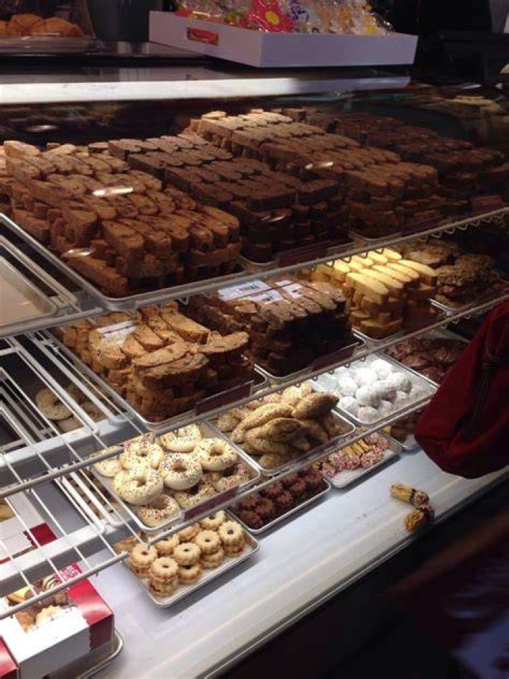 Unveiling Carlo's Bakery's Net Worth: Secrets And Strategies Revealed!