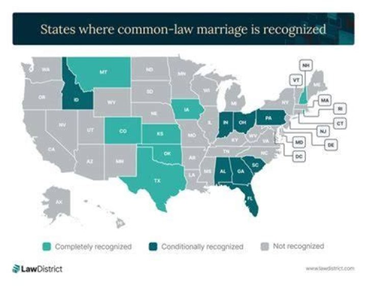 Unveiling Constantine Maroulis's Marital Status: Discoveries And Insights