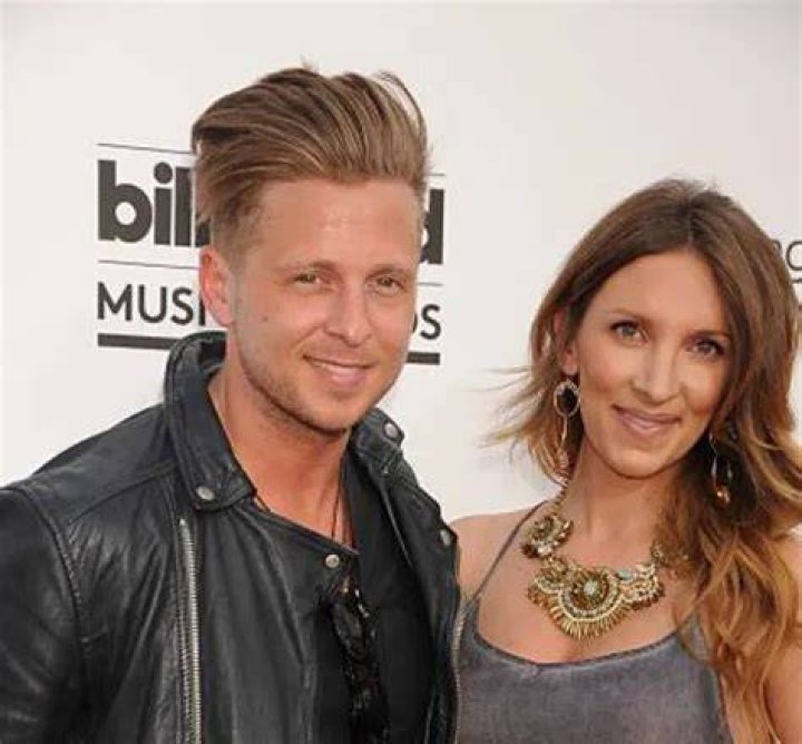 Unveiling Ryan Tedder's Net Worth: A Journey Of Success