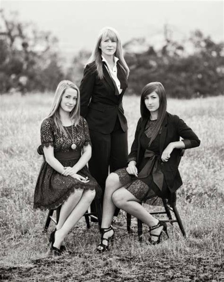 Unveiling The Art And Science Of Kelly Moore Tucker Reed