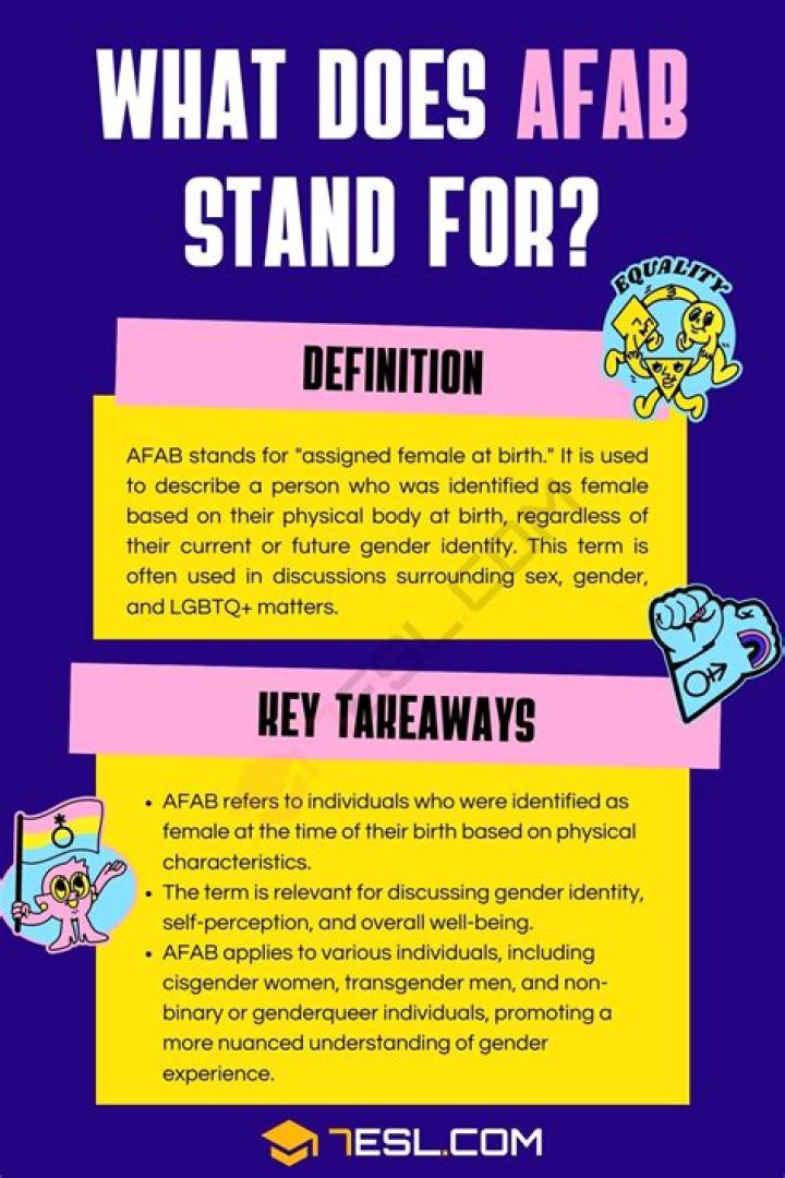 Unveiling The Meaning Of AFAB On TikTok: Discover The Inclusivity Revolution