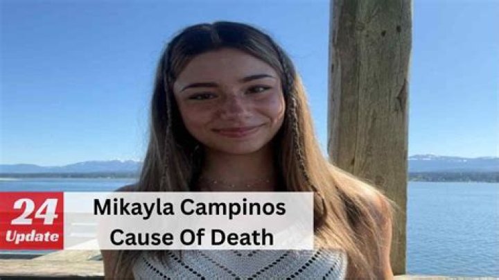 Unveiling The "Mikayla Campinos Twitter Leak": Exclusive Insights And Revelations