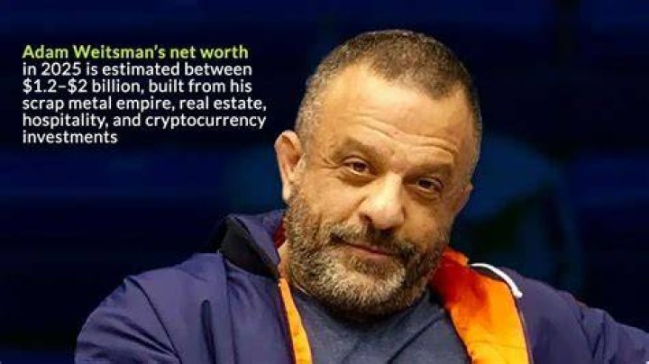 Unveiling The Remarkable Net Worth Of Adam Weitsman: Secrets And Surprises