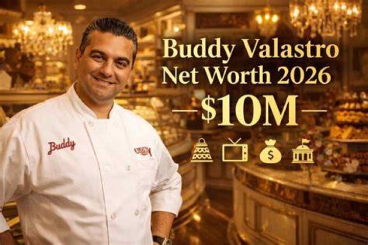 Unveiling The Secrets Of Buddy Valastro's Fortune