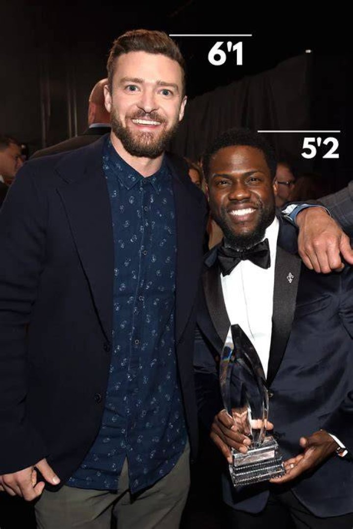 Unveiling The Secrets Of Justin Timberlake's Weight And Height: A Journey Of Discovery