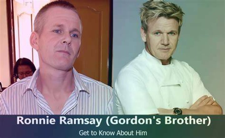 Unveiling The Untold Story Of Gordon Ramsay's Brother