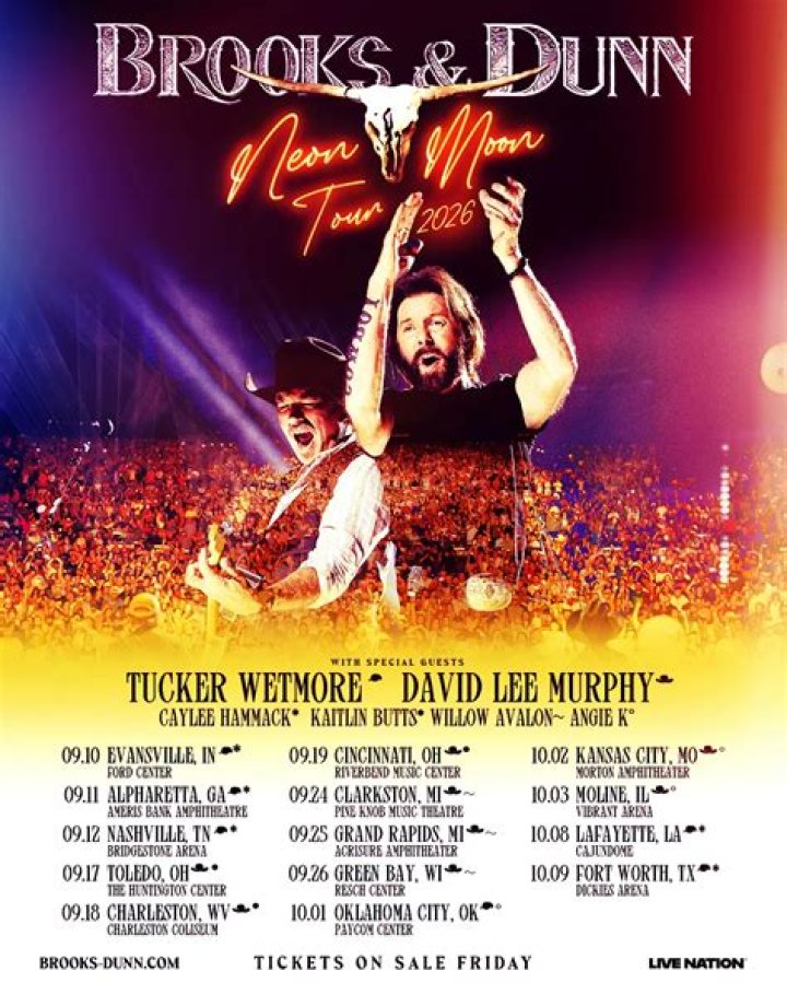 Updated Brooks & Dunn Announce REBOOT 2020 Tour Hometown Country Music