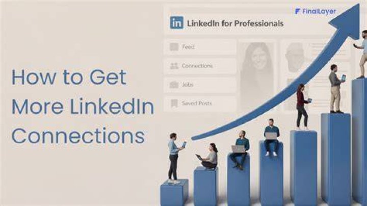 WaltherMeade LinkedIn