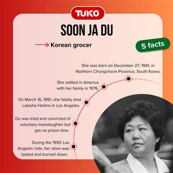 What Happened Soon Ja Du? Celebrity |