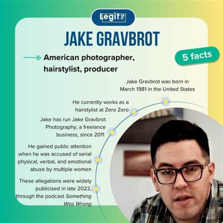 What happened to Jake Gravbrot from Something Was Wrong Podcast?