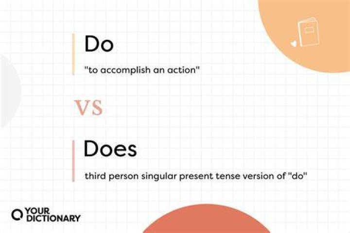 What is a DO vs MD?