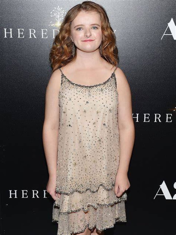 What Is Milly Shapiro From Hereditary Doing Now?