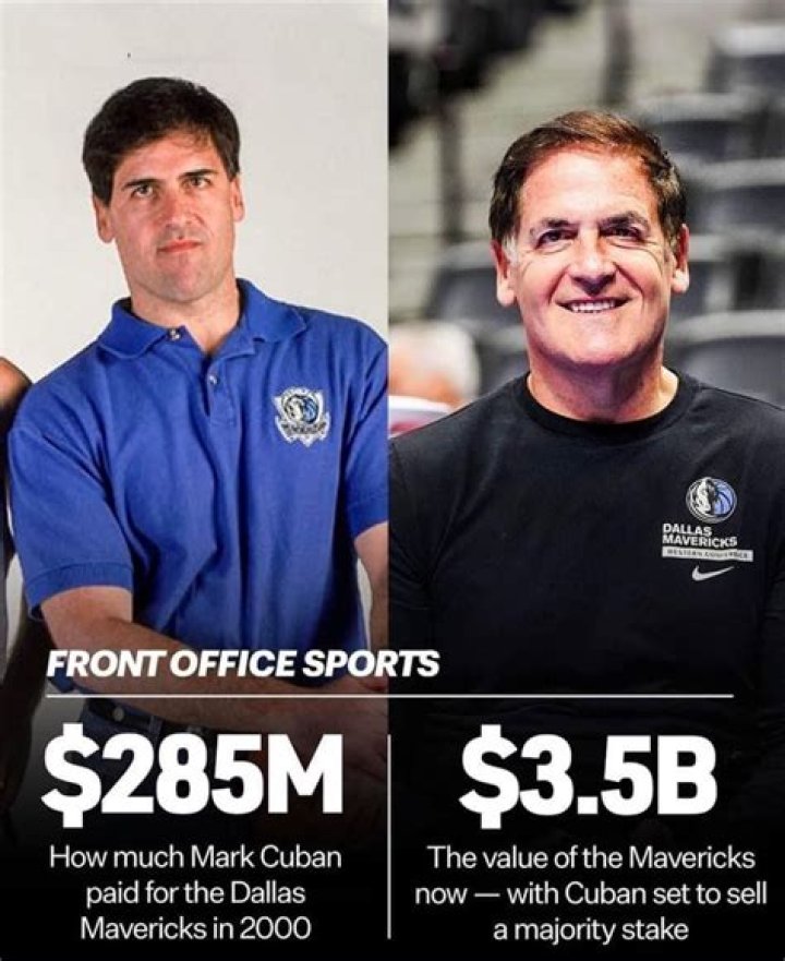 What Mark Cuban bought after a billionaire