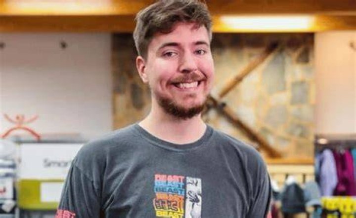 What Religion Does Mr Beast Follow Is He Christian? Details About The Youtubers Faith