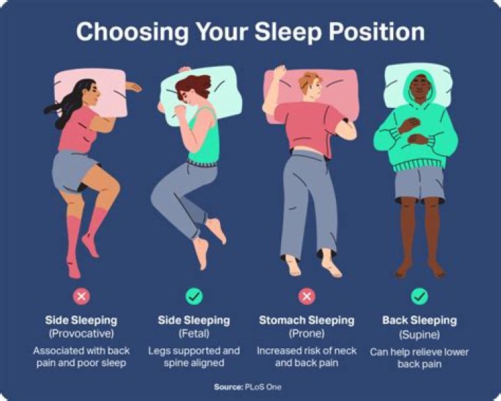What Your Sleeping Positions Say About Who You Really Are Sleeping