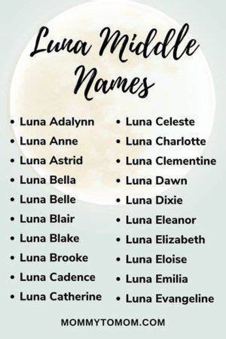 Whats Luna Lovegoods middle name? Celebrity.fm #1 Official Stars, Business & People Ne ·