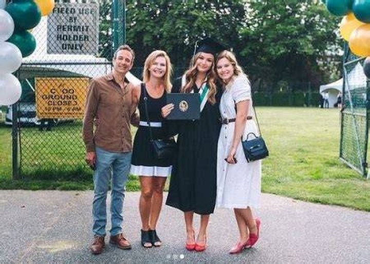 Who Are Ali Skovbye Parents Actress Family