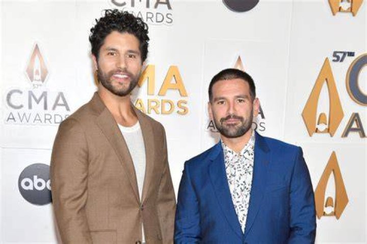 Who Are Dan and Shay Married to? Inside Their Personal Relationships